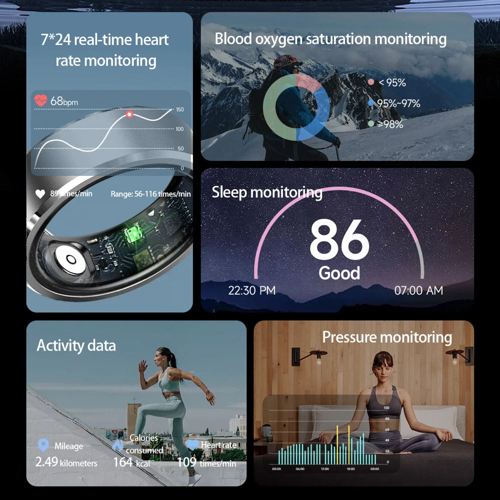 AuraLoop Smart Health Ring – Heart Rate, Sleep & Activity Tracker